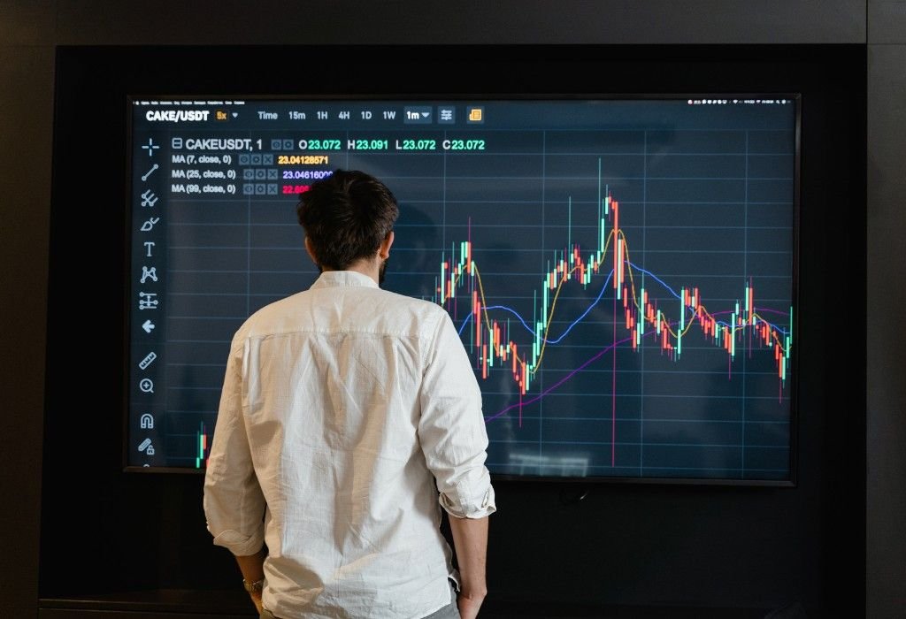 Top Forex Trading Indicators for Beginners